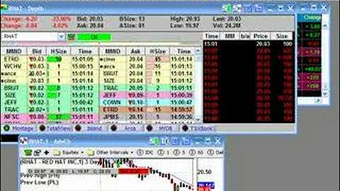 Trading Video #3