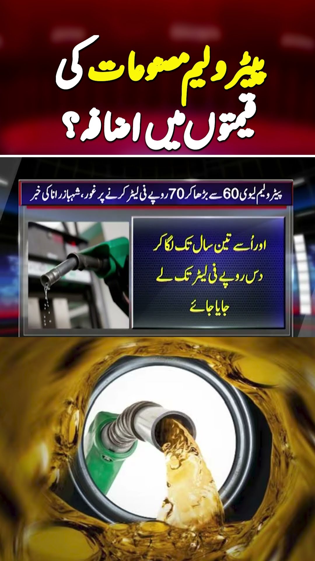 Govt Considers Increasing Levy on Petrol? | #petrolprice #geonews #shorts #tax #imf