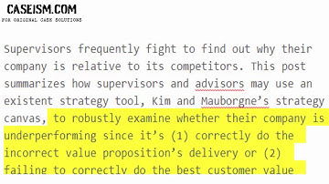 Strategic value curve analysis: Diagnosing Case Study Help - Caseism.com