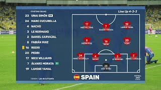 UEFA EURO 2024 Team Line up