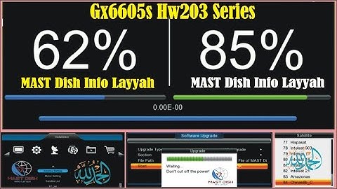 GX6605S HW203 New Software 2025 | White Black Theme + Cast Option + F1F2 Remote