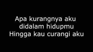 Armada - Asal Kau Bahagia (Cover Dangdut Koplo Karaoke No Vokal)