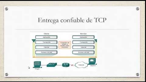 CCNA1v5 Capitulo 7 - Capa de Transporte - Instructores Otoño 2014