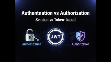 JWT Explained: Authentication vs Authorization & Session vs Token-Based