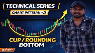 Cup Pattern (Rounding Bottom) Explained in Tamil | Chart Pattern Entry and Exit | Technical Analysis