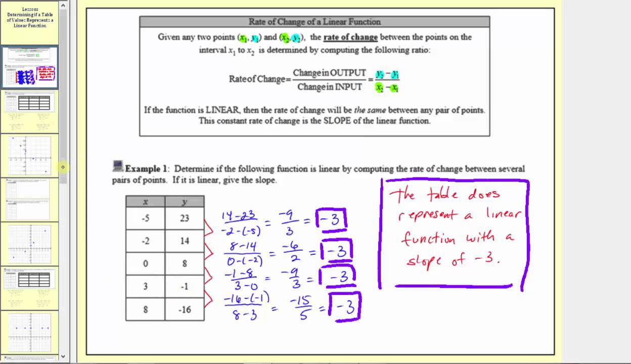 Determine If A Table Of Values Represents A Linear Function L95 Youtube