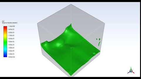 Dam Break (3-D) using Fluent