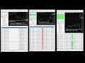 forexROBOtrading Live Stream WITH 2 DIFFERENT ROBOT