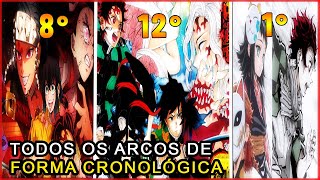 Demon Slayer: conheça todos os arcos de Kimetsu no Yaiba