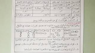 حل التمرين رقم3من سلسلة الدعم رقم 1في العلوم الطبيعية للسنة4متوسط للاستاذة زيات نوال