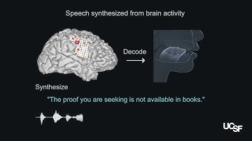 Speech synthesis from neural decoding of spoken sentences