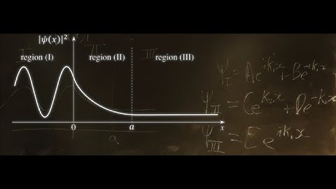 The Quantum World #25 -- Tunnelling Part 1, Transmission Through A Barrier