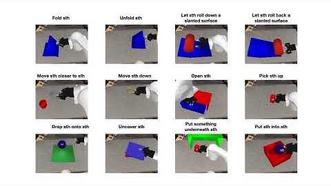 Concept2Robot: Learning Manipulation Concepts from Instructions and Human Demonstrations