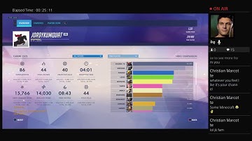 Overwatch 3v3 with random characters!