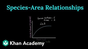 Species-Area Relationships | Biodiversity and Conservation | Class XII | Biology | Khan Academy