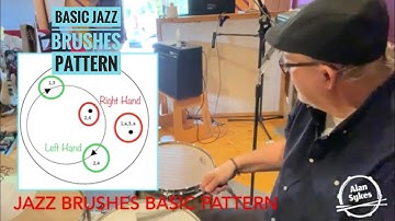 Jazz Brushes Basic Pattern