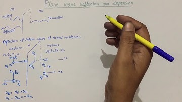 Wave Propagation_L8_Plane wave reflection and dispersion