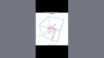 daily pose rotation exercise day 232 #drawing #art #perspective #procreate