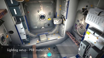 International Space Station (Unity 3D)