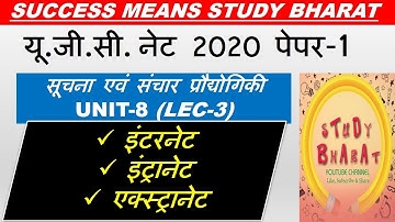 Internet Intranet Extranet unit 8 Lec 3 ugc net 2020
