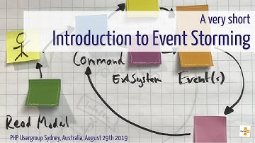 SydPHP 2019 August :: Arne Blankerts :: Introduction to Event Storming