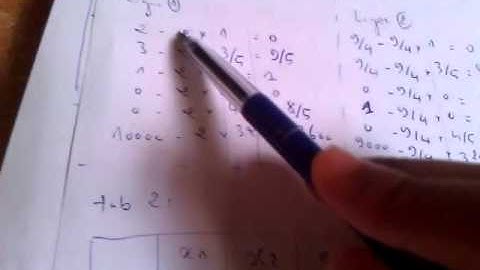 Algo-simplexe Recherche opérationnelle 15