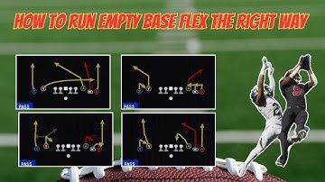 How to run empty base flex in Madden 24! The best offense in Madden! (Spread Ebook Series)