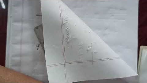 MMP II Complex Analysis Lec 1