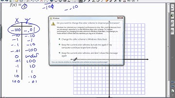 3.1 reciprocal of linear.mp4