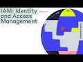 IAM: Identity and Access Management