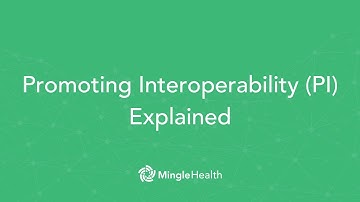 Dr. Dan Mingle explains the MIPS Promoting Interoperability (PI) Category | Ask Dr. Mingle
