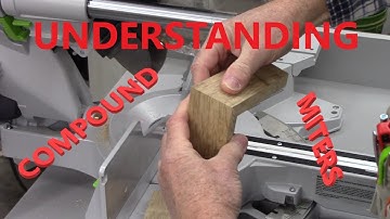 Understanding Compound Miter Geometry and Settings