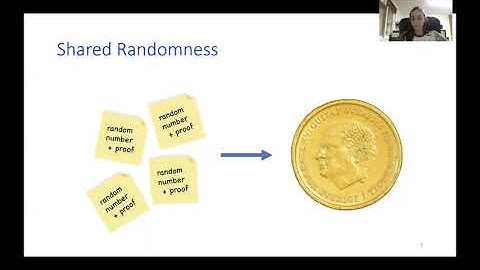 Brief Announcement:  Not a COINcidence: Sub-Quadratic Asynchronous Byzantine Agreement WHP