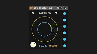 WIP: LFO-Cluster Improved Release Speed Detection