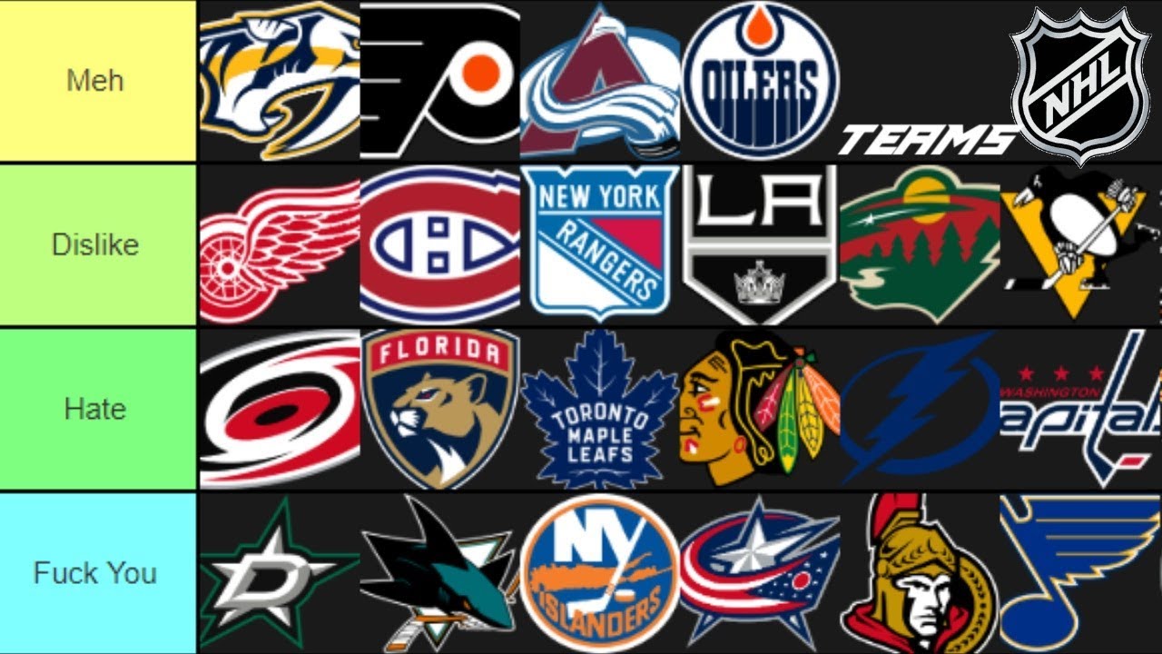 list of nhl teams