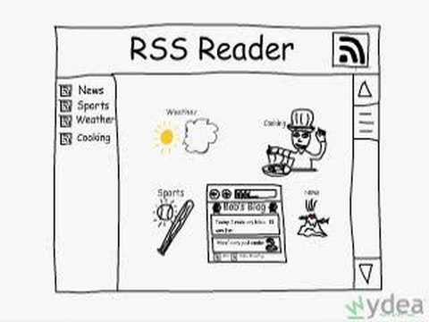 RSS Aggregator: What is It, How It Works, And Why You Need It