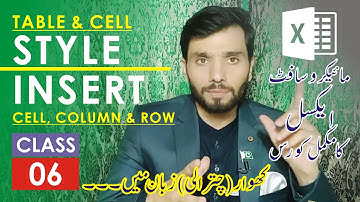 | Cell Style & Cell Formatting | Microsoft Excel Tutorials Chitrali/Khowar (کھوار/چترالی)Language