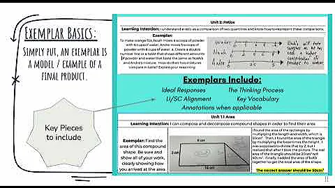 Leveled Learning & Exemplar Overview (12/14/22 Rotation 1)