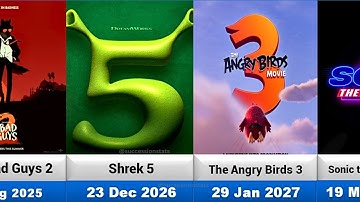 Upcoming Animated Movies (2025-2027)