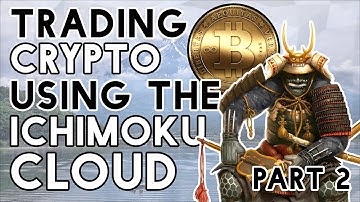 Crazy Crypto Profits Using The Ichimoku Cloud Indicator – part 2