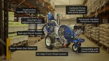 Graco LineLazer 5 130HS and Graco LineLazer 5 200HS