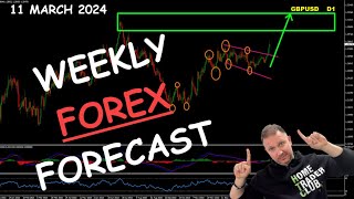 Forex Weekly Forecast | GBPUSD, EURCHF, AUDCAD, CADJPY | 11 March 2024 - By Vladimir Ribakov