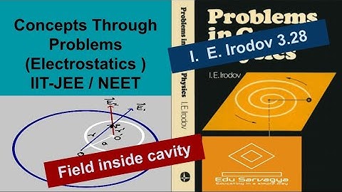 Concepts Through Problems Electrostatics(I. E. Irodov Solution Problem No.3.28)IIT-JEE/NEET Physics