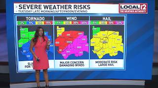 Rounds of storms could turn severe across Greater Cincinnati; here's the timing