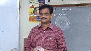 Subbiah Pandian   Mechanical Universe Part 49 Atoms 5 in Tamil