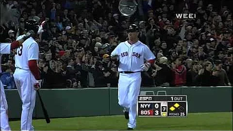 2011/04/10 Recap: NYY 0, BOS 4