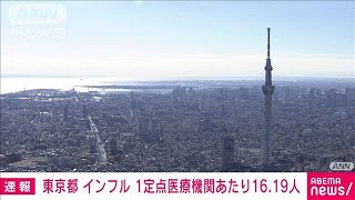 【速報】東京都のインフルエンザ1定点医療機関あたり16.19人　感染高水準続く(2023年10月19日)