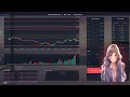 Algorithmic Trading | LIVE 🔴