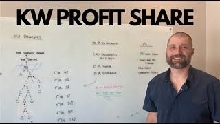 Keller Williams Profit Share