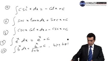 Rolle’s theorem | Calculus and analytic geometry in Urdu | Hindi LECTURE 16